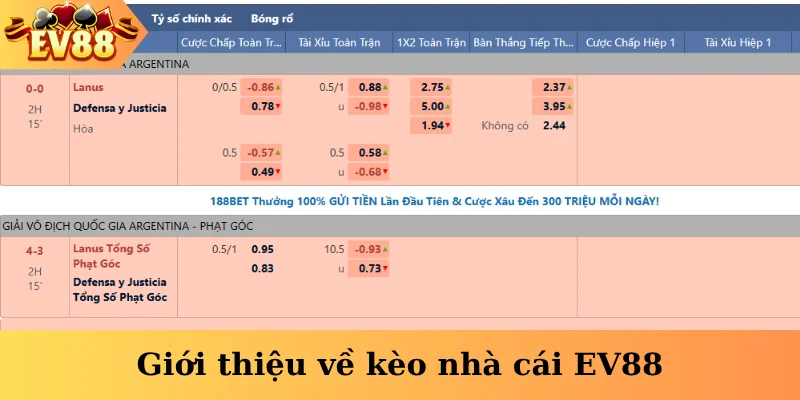 Giới thiệu về kèo nhà cái EV88
