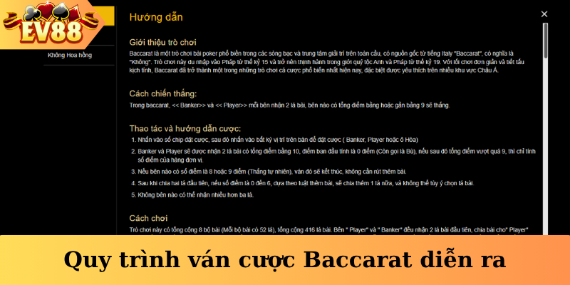 Quy trình ván cược Baccarat diễn ra